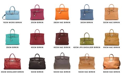 travel size hermes bag|Hermes bag color chart.